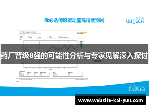 药厂晋级8强的可能性分析与专家见解深入探讨