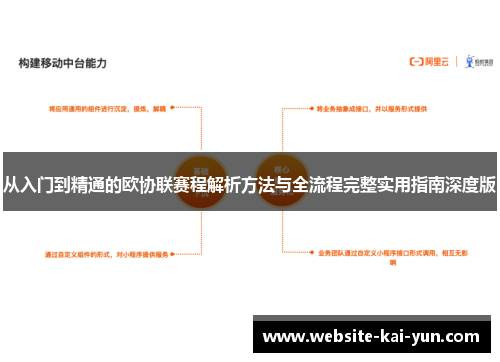 从入门到精通的欧协联赛程解析方法与全流程完整实用指南深度版 从入门到精通的欧协联赛程解析方法与全流程完整实用指南深度版